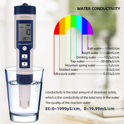 5-IN-1 Digital Water Quality Tester Waterproof pH TDS EC Temperature Meter Pool 2