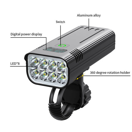Waterproof Bike Light Set with Digital Battery Display Aluminum Alloy 360° Mount 2