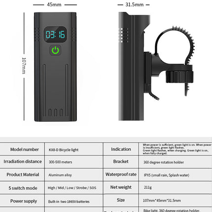 Waterproof Bike Light Set with Digital Battery Display Aluminum Alloy 360° Mount 4
