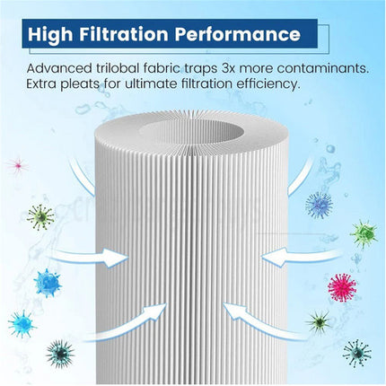 6PCS Replacement Bestway VI Filter Cartridge Inflatable Lay-Z-Spa Filters 58323 6