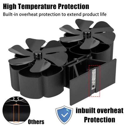 12Blade Fan Heat Self-Powered Wood Stove Top Burner Fireplace Silent Eco Heater 6