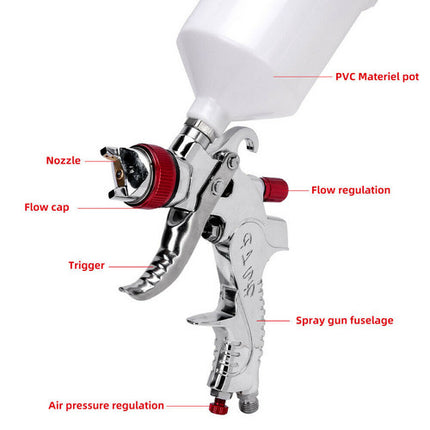 Spray Gun Kit HVLP Gravity Feed Air Paint Sprayer 3 Nozzles 1.4mm 1.7mm 2mm 3