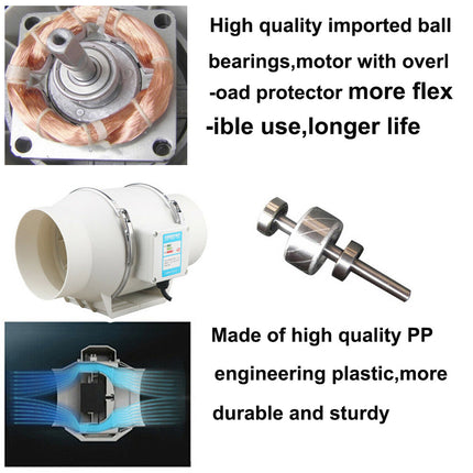 6'' Extractor Fan Duct Hydroponic Inline Exhaust Vent Industrial 6