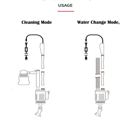 Aquarium Electric Siphon Pump Vacuum Cleaner Fish Tank Clean Water Change Gravel 7
