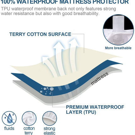 100% Terry Cotton Fitted Mattress Protector Waterproof Queen 10