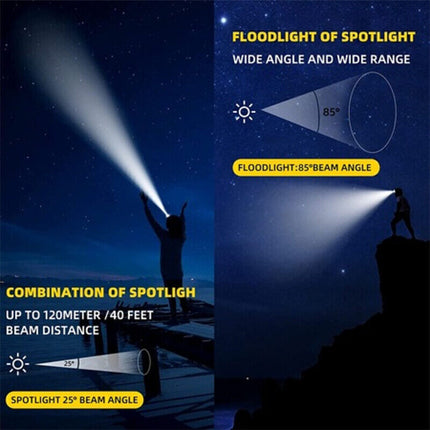 900000LM LED Headlamp Rechargeable Headlight Zoomable Head Torch Lamp Flashlight 8