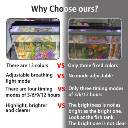 LED Light 40cm Full Spectrum Aquarium Lighting Aqua Plant Fish Tank Lamp 15W 5