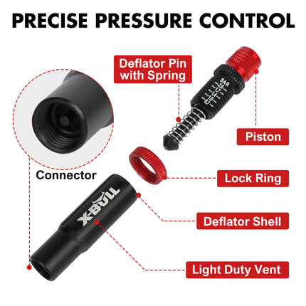 X-BULL 4PCS Tyre Deflators Air Quick Deflator Adjustable 10~30 PSI Tire Valve 4