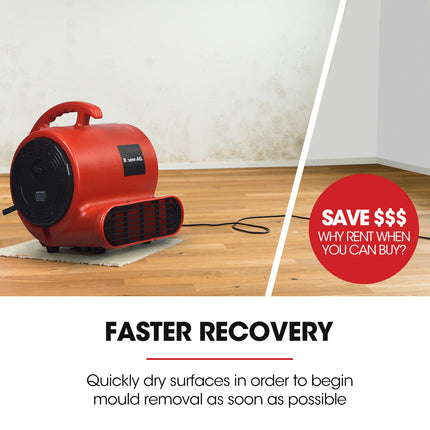Baumr-AG 3-Speed Carpet Dryer Air Mover Blower Fan, 700CFM, Sealed Copper Motor, Poly Housing 7