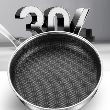 Stainless Steel Frying Pan Non-Stick Cooking Frypan Cookware 28cm Honeycomb Single Sided 7