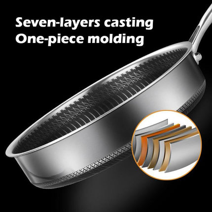 Stainless Steel Frying Pan Non-Stick Cooking Frypan Cookware 32cm Honeycomb Double Sided 3