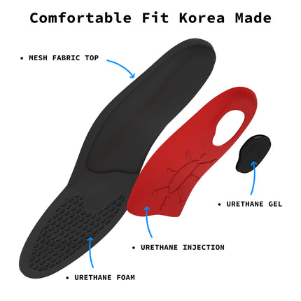 Full Whole Insoles Shoe Inserts M Size Arch Support Foot Pads 2