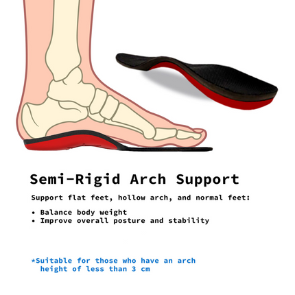2X Pair Full Whole Insoles Shoe Inserts M Size Arch Support Foot Pads 4