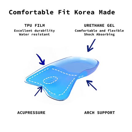4X Pair Half Insoles Shoe Inserts M Size Gel Arch Support Foot Pad 2