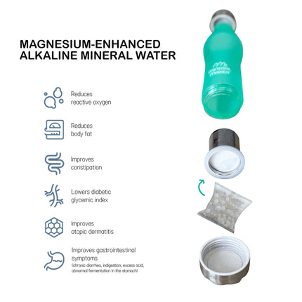 Mineral Maker MORBIDO Alkaline Filter Water Bottle + a Mineral Stone Pouch GREEN 5