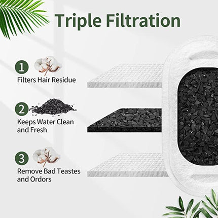 YES4PETS 24 x Pet Dog Cat Fountain Filter Replacement Activated Carbon Exchange Filtration System 2