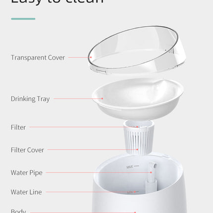 Electric Pet Dog Cat Water Fountain Automatic Self-Clean Water Fountain 1.5L 3