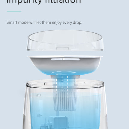 Electric Pet Dog Cat Water Fountain Automatic Self-Clean Water Fountain 1.5L 7