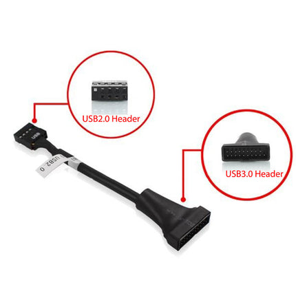 USB 3.0 INTERNAL FEMALE  TO MAINBOARD USB 2.0 HEAD cable 2