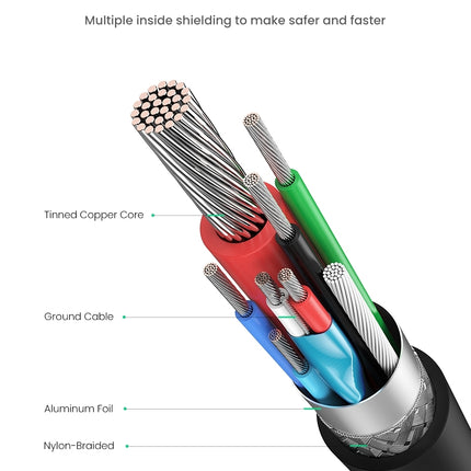 UGREEN 10387 USB-C Extension Cable 1M 11