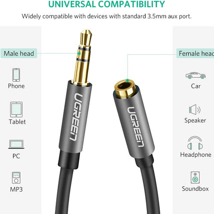UGREEN 3.5mm Male to 3.5mm Female Extension Cable 5m (Black) 10538 2