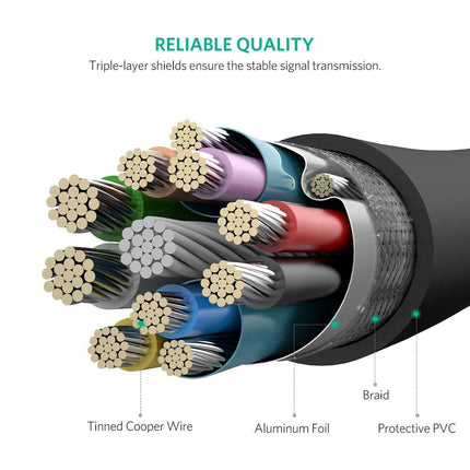 UGREEN USB 3.0 A Male to Micro USB 3.0 Male Cable - Black 2M (10843) 5