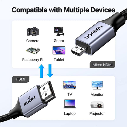 UGREEN 15517 8K Micro-HDMI to HDMI Cable 2M 2