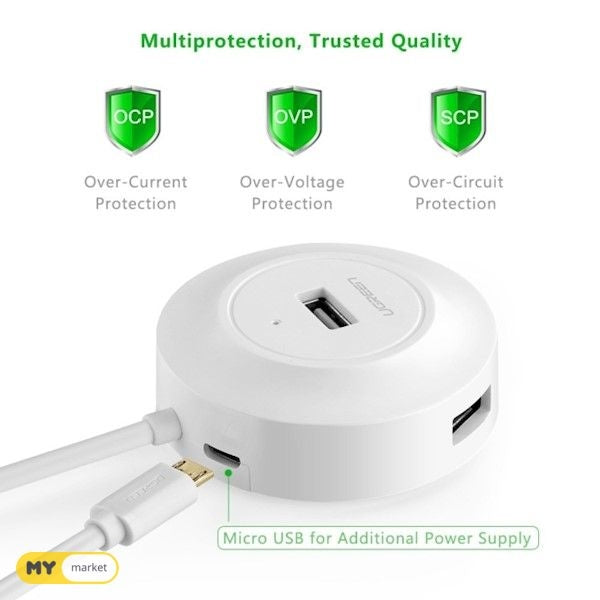 UGREEN 20270 USB 2.0 4-Port Hub White 2