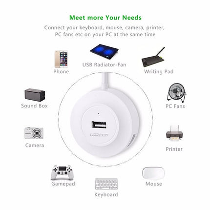 UGREEN 20270 USB 2.0 4-Port Hub White 4