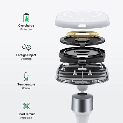 UGREEN 40117 Magnetic Wireless Car Charger 6