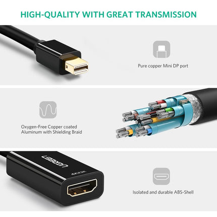 UGREEN 40360 4K Mini DP to HDMI Adapter 6