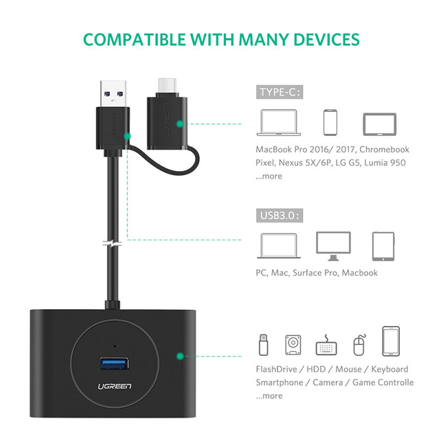 UGreen USB 3.0 Hub With Type C port Black 1M 40850 2