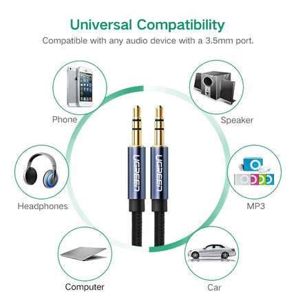 Ugreen 3.5mm male to 3.5mm male Audio cable white 2M 50368 3