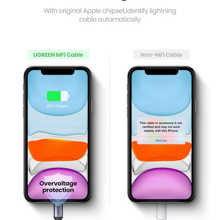 UGREEN 60163 USB-A to 8-pin iPhone Charging Cable 2M Silver 4