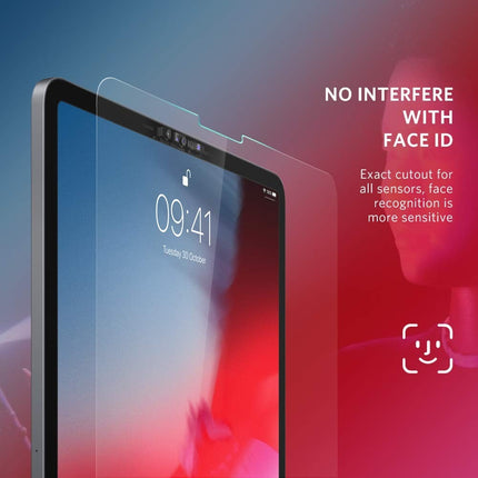 UGREEN Ipad 7.9 inch HD Screen Protector 1pc/bag ipad mini 1/2/3 60501 2