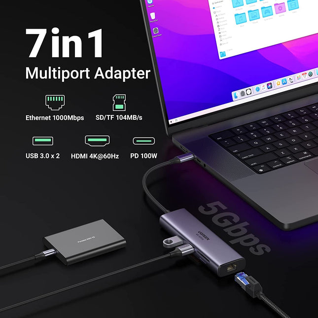 UGREEN 60515 USB-C to HDMI/Ethernet Adapter with Card Reader 2