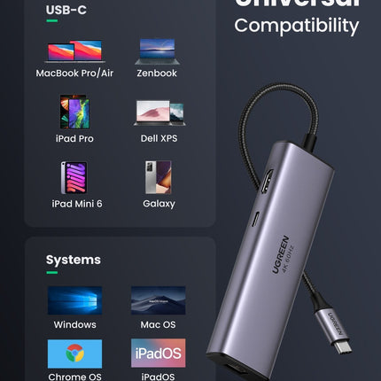 UGREEN 60515 USB-C to HDMI/Ethernet Adapter with Card Reader 12