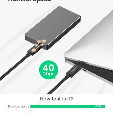 UGreen Thunderbolt 3 USB C Cable 0.5M (80324) 3