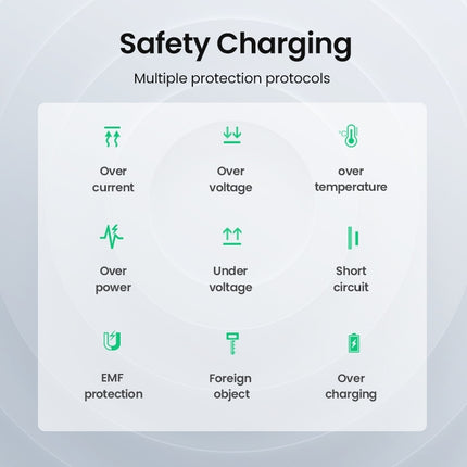 UGREEN 80537 Wireless Charger Pad 8