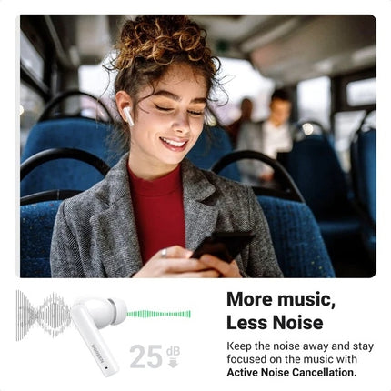 UGREEN 90206 HiTune T3 Active Noise-Cancelling Wireless Earbuds (White) 3