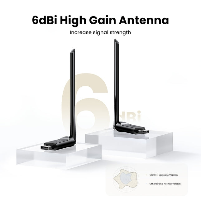 UGREEN 90339 AC650 High-Gain Dual Band Wireless USB Adapter 2