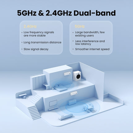 UGREEN 90339 AC650 High-Gain Dual Band Wireless USB Adapter 7