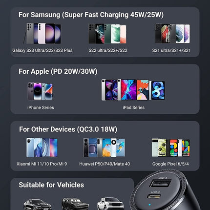 UGREEN 90645 63W USB-C Car Charger 8