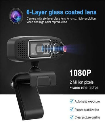 A15 : 1080P FULL HD USB WEBCAM WITH BUILD IN NOISE ISOLATING MIC. 2