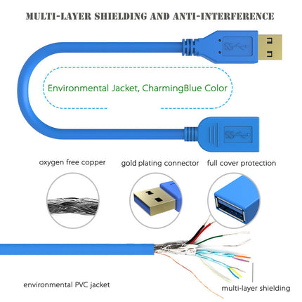 Simplcom CA315 1.5M 4FT USB 3.0 SuperSpeed Extension Cable Insulation Protected Gold Plated 3