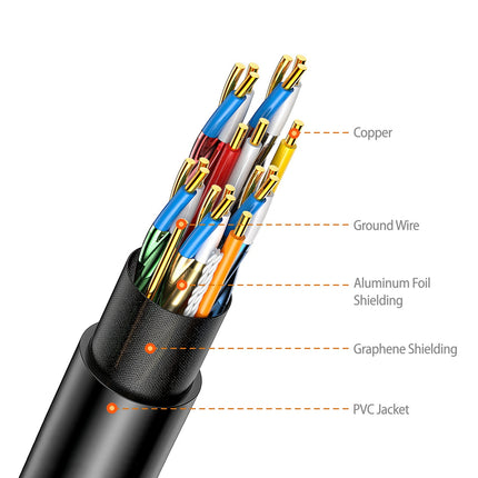 Simplecom CAH520 Ultra High Speed HDMI 2.1 Cable 48Gbps 8K@60Hz Slim Flexible 2M 5