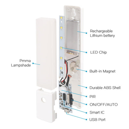 EL608 Rechargeable Infrared Motion Sensor Wall LED Night Light Torch (Warm White) 4