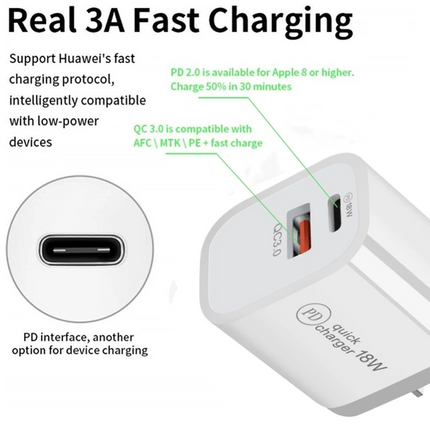 BDI 25W PD Quick Charger AU plug with USB-A and Type-C Ports 6