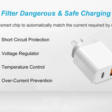 BDI 25W PD Quick Charger AU plug with USB-A and Type-C Ports 7