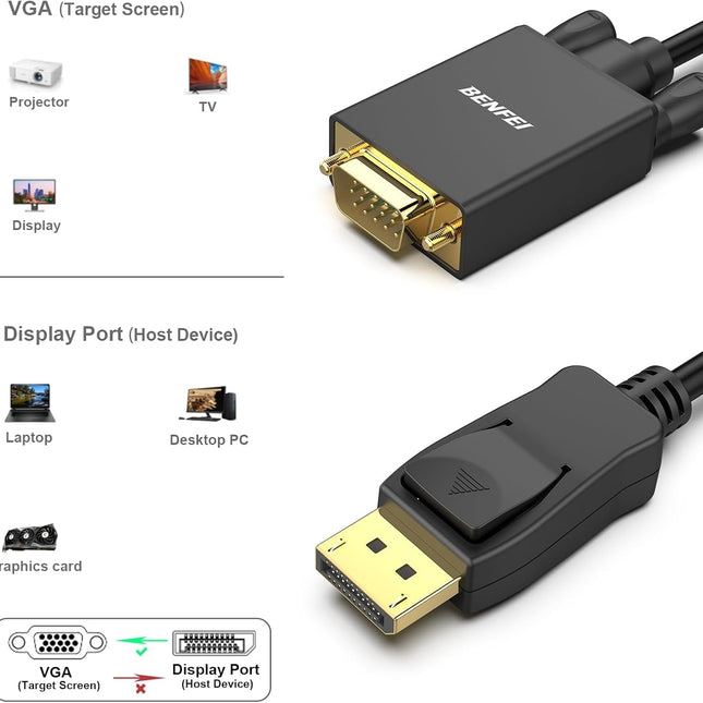 BENFEI DisplayPort to VGA Cable 1.8M 2
